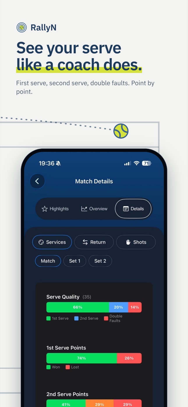 Serve details on iPhone: first serve, second serve and double fault bars.